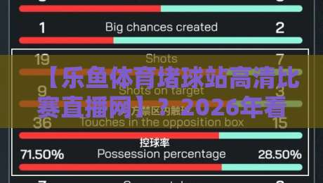 【乐鱼体育堵球站高清比赛直播网】?2026年看球新选择:实测体验与避坑指南 【乐鱼体育堵球站高清比赛直播网】?2026年看球新选择:实测体验与避坑指南