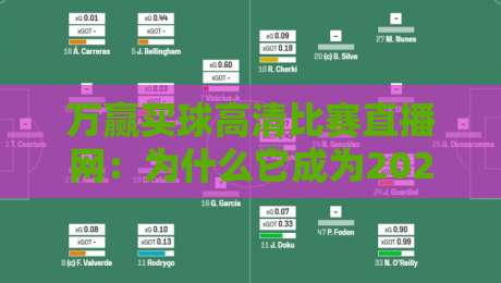 万赢买球高清比赛直播网:为什么它成为2026年球迷首选平台? 万赢买球高清比赛直播网:为什么它成为2026年球迷首选平台?